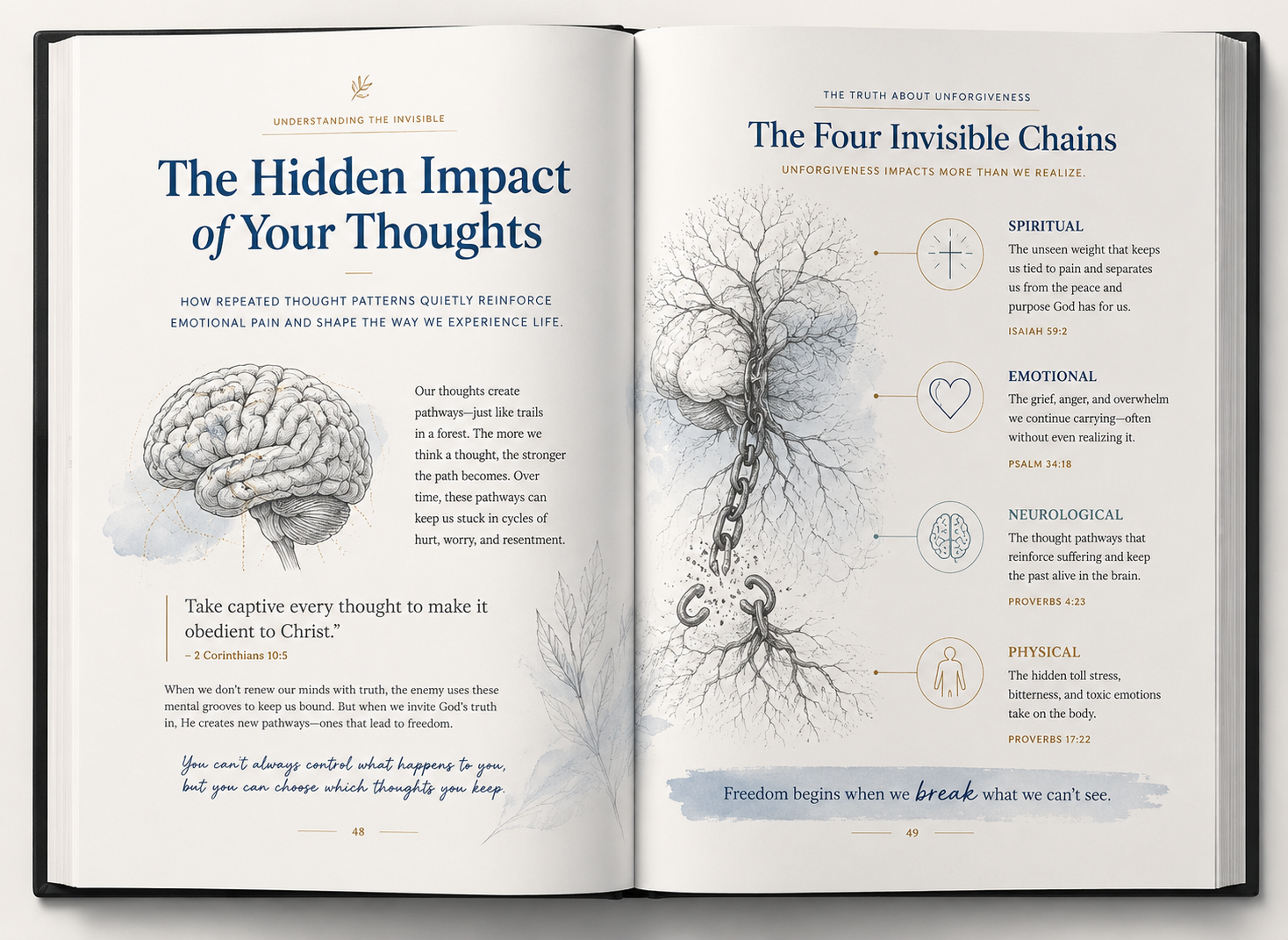 Inside the book